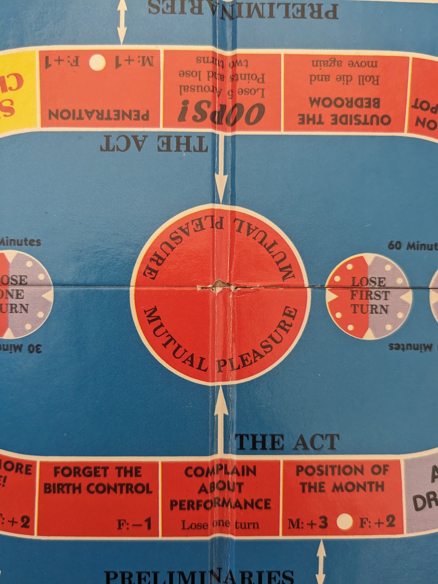 Dr. Ruth's "Game of Good Sex" board game